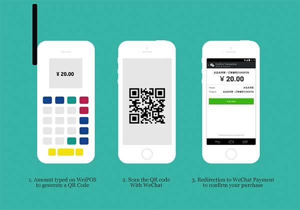 WeChat Payment