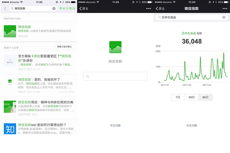 weixin、wechat、微信指数