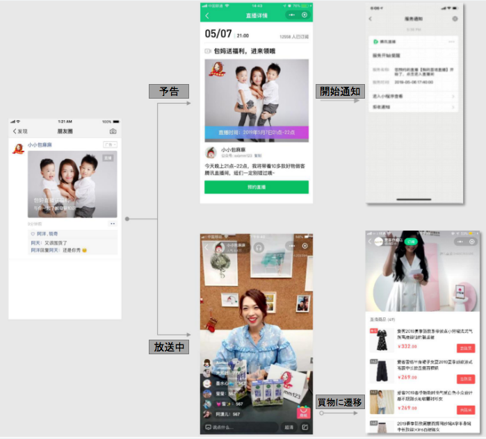 WeChatのライブ配信機能